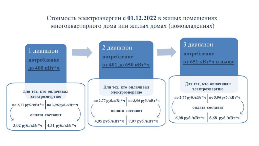 Слайд4.JPG