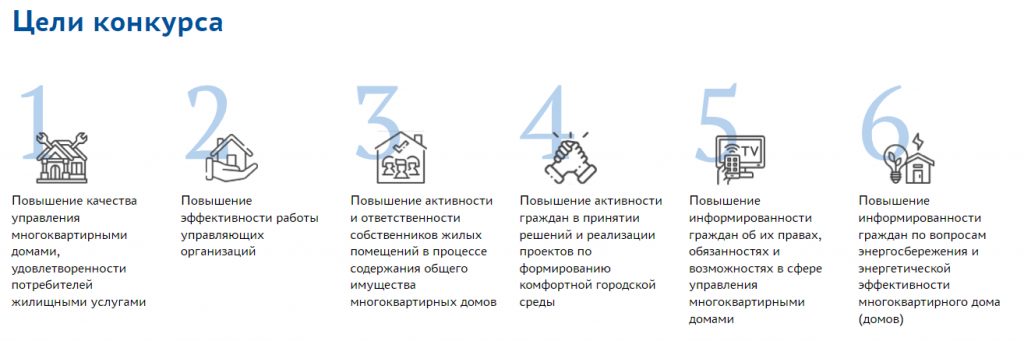 цели.png