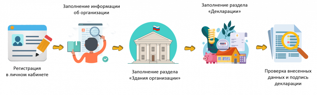 по декл4.png